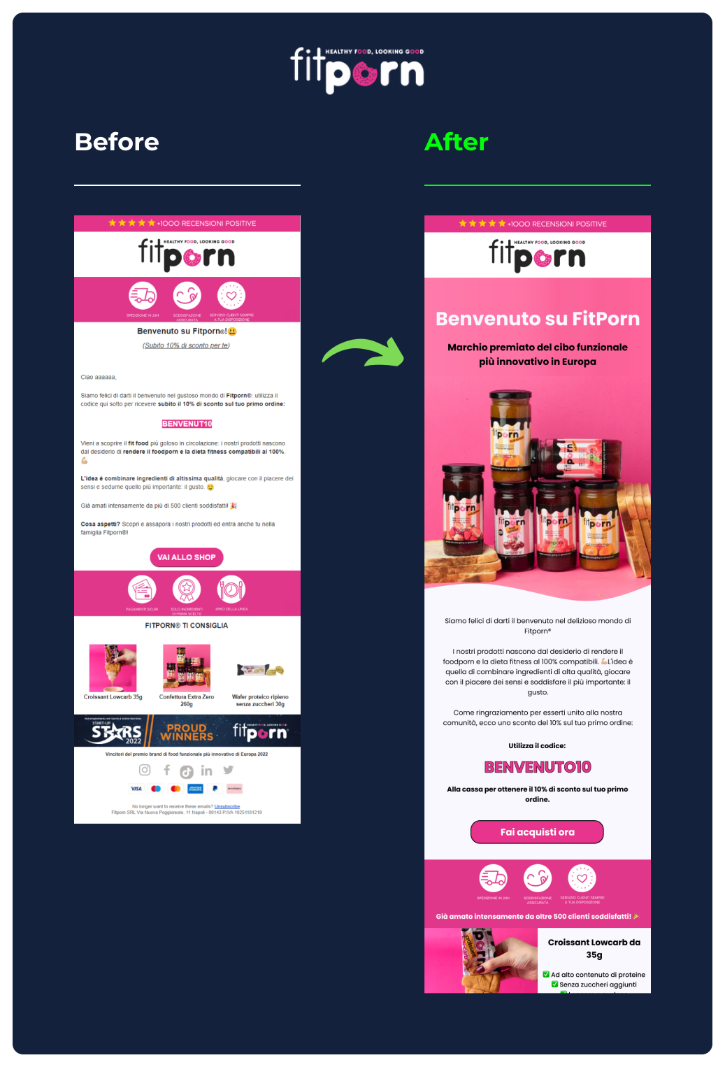 FitPorn